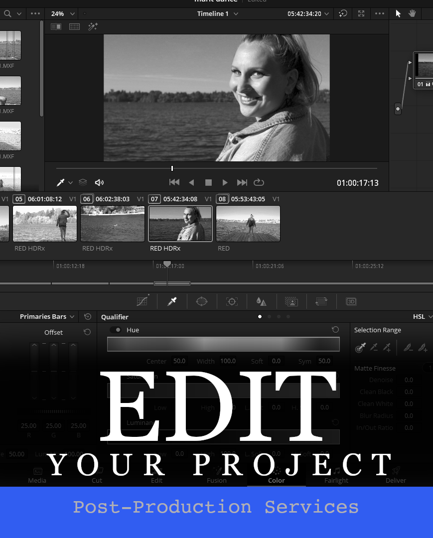 Edit your video production